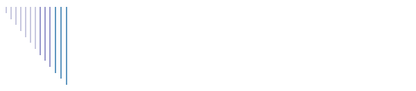 Nash